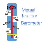 barometer galathea